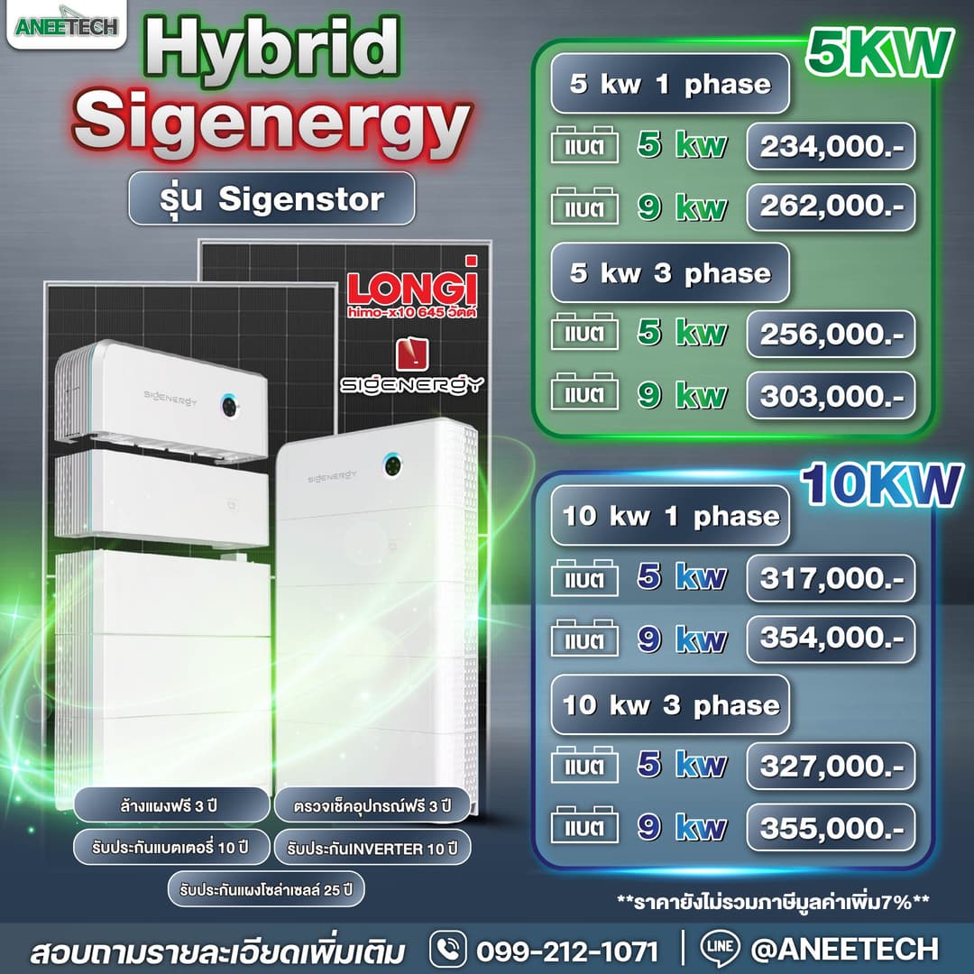 Hybrid Sigenergy Sigenstor 5kW 1 Phase (Batt 5kW)